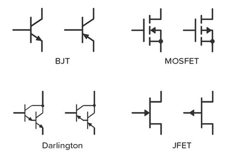 Cmos Transistor Symbol