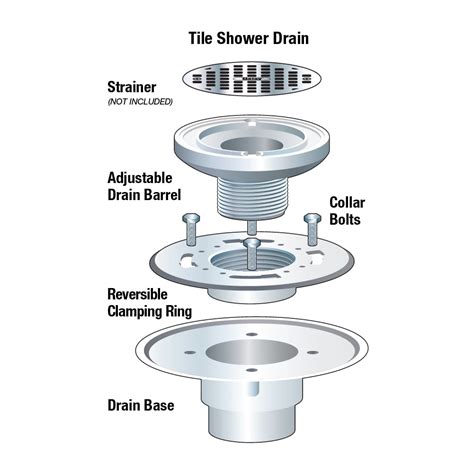 24+ Shower Drain Diagram - OhliTaleen