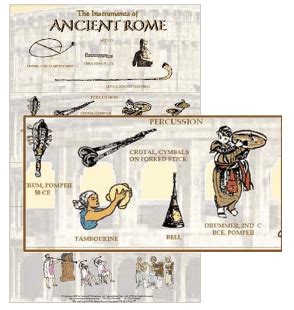 Illustrated Ancient Roman Musical Instruments - carousel-music.com