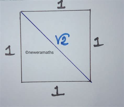 New Era Maths : Pythagoras's Constant