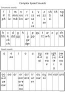 Complex Speed Sounds Chart printable pdf download