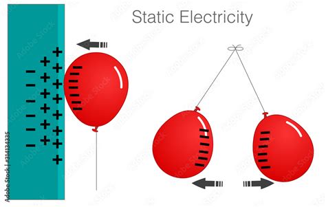 Electric Charge Balloon