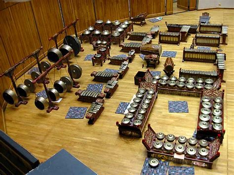 Gamelan: Gamelan Jawa