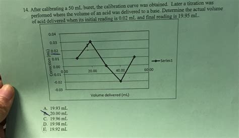 Solved 14. After calibrating a 50 mL buret, the calibration | Chegg.com