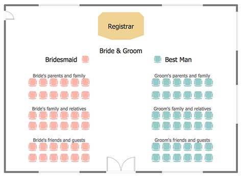 Wedding Ceremony Seating: Who Sits Where? | Casamentos, Meu casamento ...