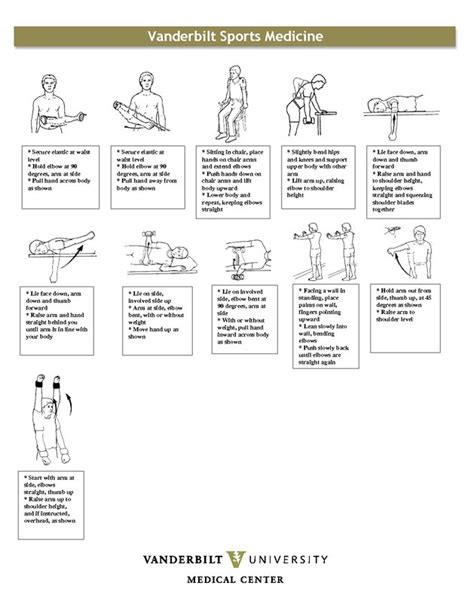 Shoulder Impingement Phase II Exercises | Shoulder impingement ...