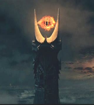 Eye of Sauron Blank Template - Imgflip