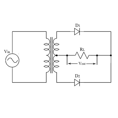 Full Wave Rectifier Circuit Diagram Class 12