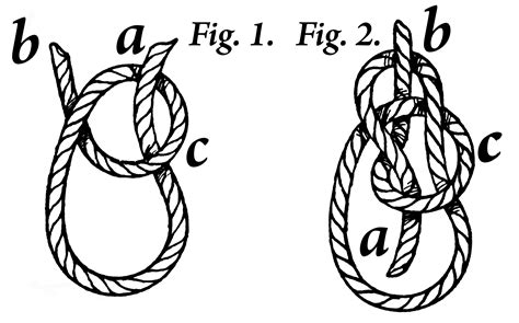 Bowline Knot | ClipArt ETC