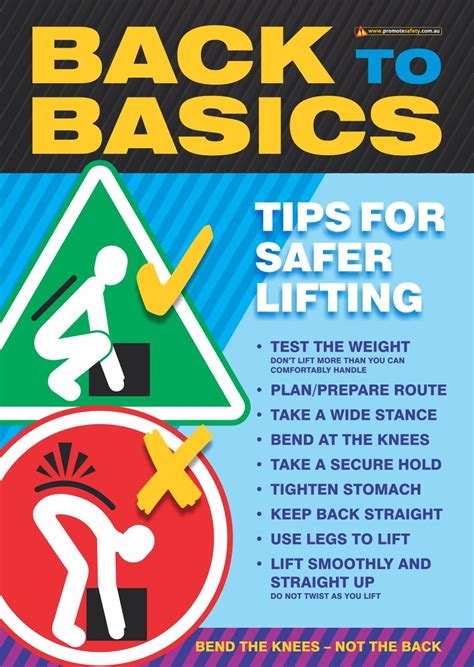 Back to basics lifting safety posters poster designs – Artofit