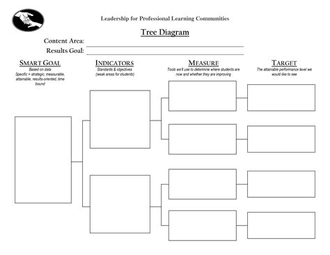 Blank Tree Diagram Template (1) - TEMPLATES EXAMPLE | TEMPLATES EXAMPLE ...