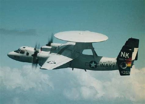 Global Aircraft -- E-2 Hawkeye