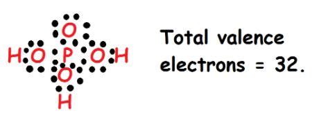 H3Po4 Lewis Structure Molecular Geometry Hybridization And Polarity ...