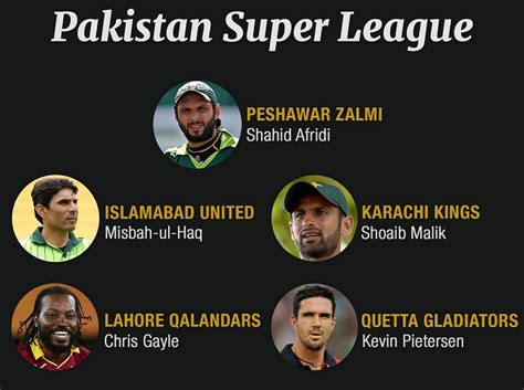 Pakistan Super League Teams, Players and Schedule