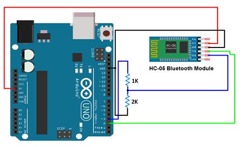 Interfacing Bluetooth Module Hc 05 With Arduino Uno | Images and Photos ...