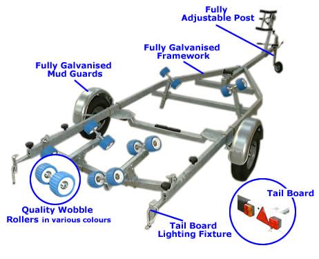 Boat Repair Diy | KD Marine Design