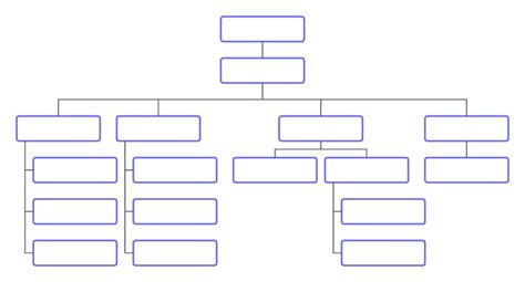 Free Blank Organizational Chart Template (1 di 2020