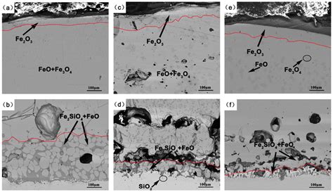 Metals | Special Issue : Oxidation of Metals