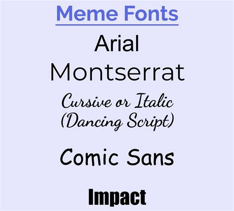 Meme Fonts: Top Fonts for Memes