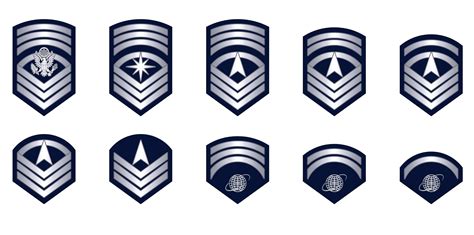 Simple modern-looking Enlisted insignia : r/SpaceForce