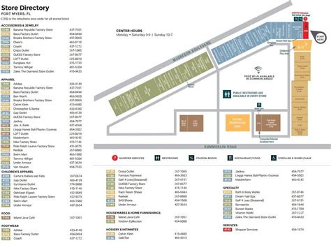 Coastland Center Mall Map | IKeala.com