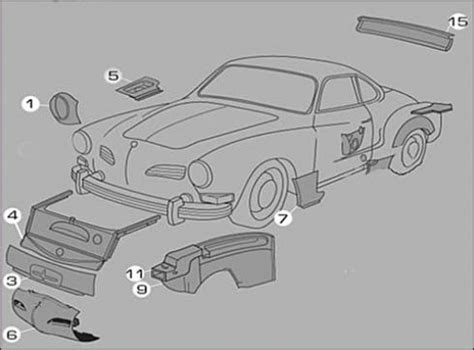 Karmann Ghia Parts Catalog