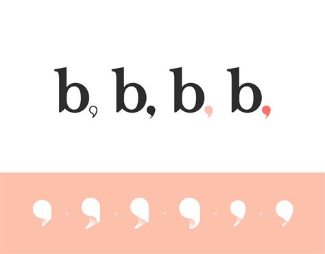 Branding - Logo Design for Blush by Elsie Chang on Dribbble