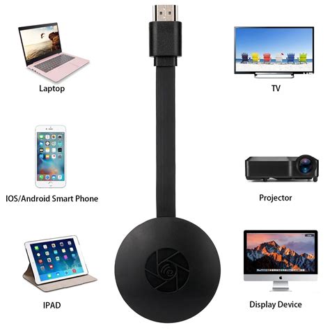 Wireless Display Dongle,WIFI Portable Display Receiver 1080P HDMI ...