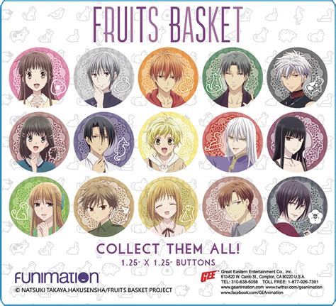 Characters From Fruits Basket