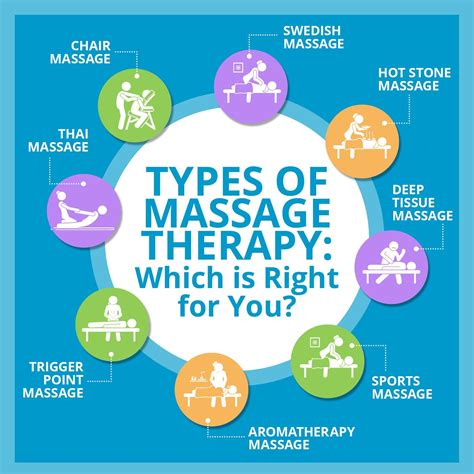 Different Types Of Facial Massage Movements | Xxx Porn