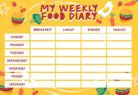 8 Best Printable Weekly Food Log Journal | Images and Photos finder