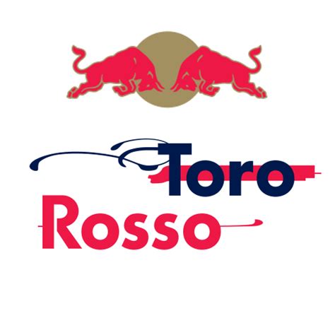 Toro Rosso - TheSportsDB.com