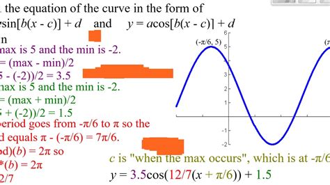 Finding the Equation of a Cosine function - YouTube