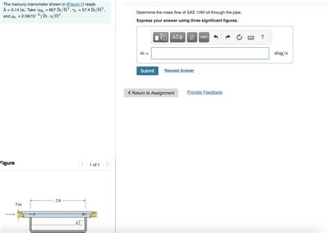 Solved The mercury manometer shown in (Figure 1) | Chegg.com