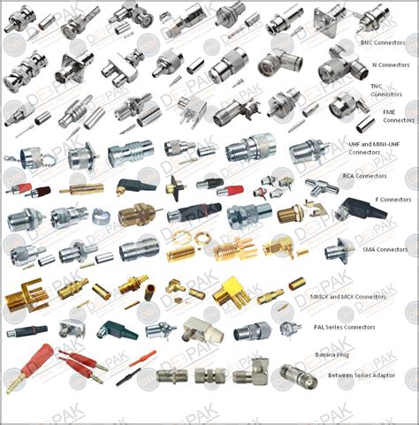 Electronics Connectors & Adaptors - For Higher Conductivity ...