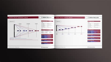 Viewing Angles Calculator - cinema-tools.com