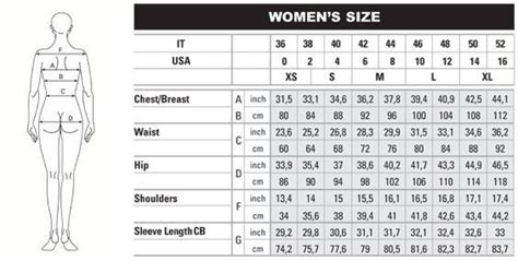 women's size and measurement chart - Google Search | Dress size chart ...