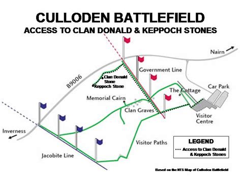 Wee Trip to Scotland - Culloden - Place for Sassenachs