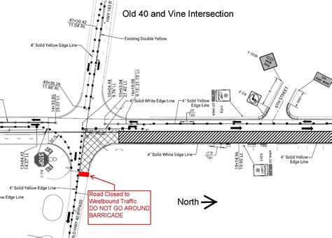 South Vine Street Reconstruction | Hays, KS