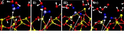 12: Steps in the formation of a geminal and isolated silanol from an ...