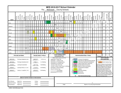 McDowell County Schools Calendars – Welch, WV