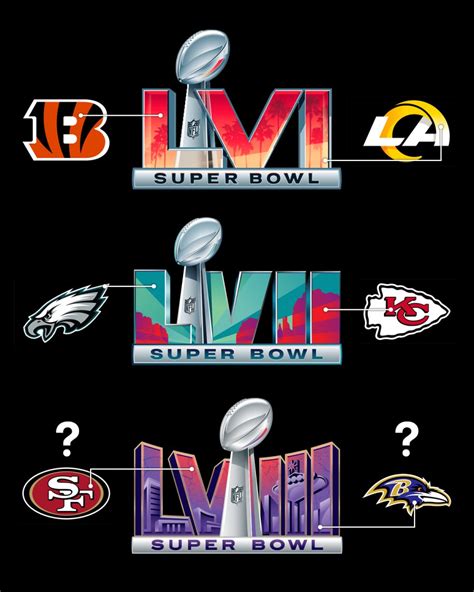 What is the NFL Super Bowl logo conspiracy? – NBC4 Washington