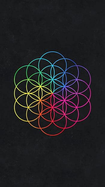 Coldplay Album Cover