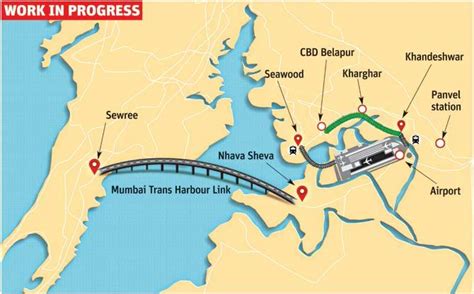 So where is the Navi Mumbai International Airport?