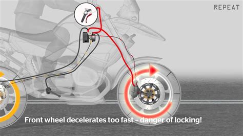 Motorcycle Integral Brake System - Continental - YouTube