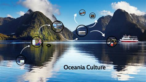 Oceania Culture by Julia on Prezi