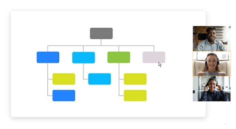 Template Organizational Chart Word