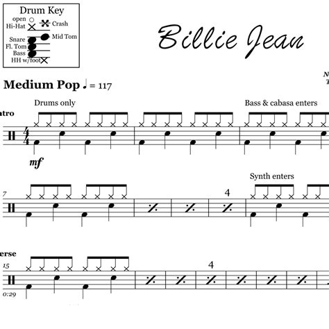 Billie Jean - Michael Jackson - Drum Sheet Music | Drum sheet music ...