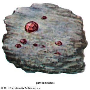 Garnet | mineral | Britannica.com