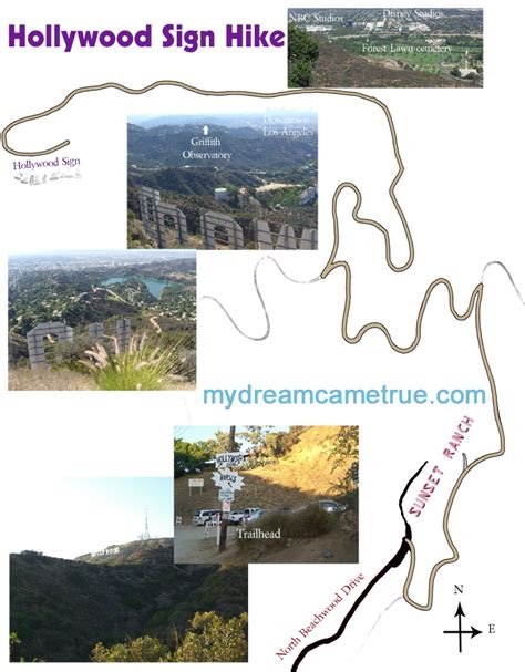 How to hike to the Hollywood Sign - Los Angeles, California